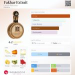 (Decant) Lattafa - Fakhar Gold Extrait - Imagem 2