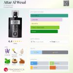 (Decant) Al Wataniah - Attar Al Wesal - Imagem 2