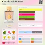 (Decant) Armaf - Club de Nuit Woman - Imagem 3