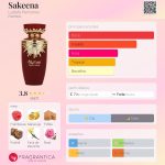 (Decant) Lattafa - Sakeena - Imagem 2