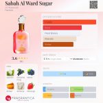 (Decant) Al Wataniah - Sabah Al Ward Sugar - Imagem 2