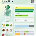 (Decant) Giorgio Armani - Acqua di Gioia - Imagem 2