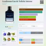 (Decant) Givenchy - Gentleman Eau de Toilette Intense - Imagem 2