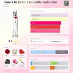(Decant) Kenzo - Flower by Kenzo La Récolte Parisienne - Imagem 2