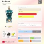 (Decant) Jean Paul Gaultier - Le Beau - EDT - Imagem 2