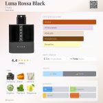 (Decant) Prada - Luna Rossa Black - Imagem 2