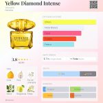 (Decant) Versace - Yellow Diamond Intense - Imagem 2