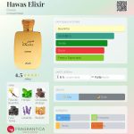 (Decant) Rasasi - Hawas Elixir - Imagem 2