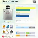 (Decant) Chanel - Allure Homme Sport - Imagem 2