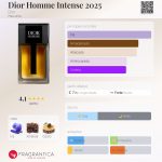 (Decant) Dior - Dior Homme Intense - Imagem 2
