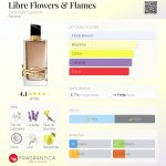 (Decant) Yves Saint Laurent - Libre Flowers & Flames - Imagem 2