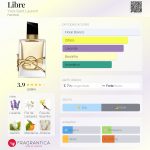 (Decant) Yves Saint Laurent - Libre Eau de Parfum - Imagem 2