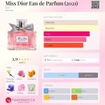 (Decant) Dior - Miss Dior Eau de Parfum - Imagem 2