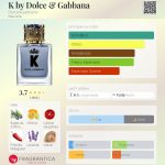 (Decant) Dolce&Gabbana - K by Dolce&Gabbana - Imagem 2