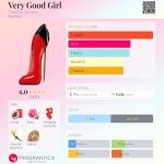 (Decant) Carolina Herrera - Very Good Girl - Imagem 2