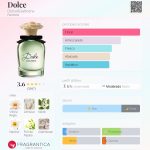 (Decant) Dolce&Gabbana- Dolce - Imagem 2