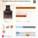 (Decant) Valentino - Donna Born In Roma Intense - Imagem 2