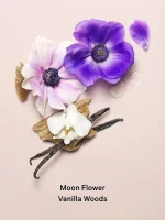 (Body Splash) Victória’s Secret - Midnight Bloom - Imagem 2