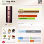 (Decant) Carolina Herrera - 212 Sexy Men - Imagem 2