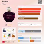 (Decant) Dior - Poison - EDT - Imagem 2