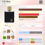 (Decant) Carolina Herrera - CH Men - EDT - Imagem 2