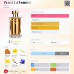 (Decant) Prada - La Femme - Imagem 2