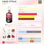 (Decant) Al Wataniah - Sabah Al Ward - Imagem 2