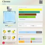 (Decant) Azzaro - Chrome - Imagem 2