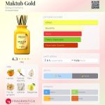 (Decant) Bidaya -  Maktub Gold - Imagem 2