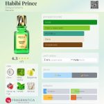 (Decant) Bidaya - Habibi Prince - Imagem 2