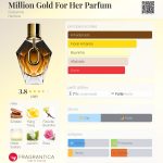 (Decant) Rabanne - Million Gold For Her Parfum - Imagem 2